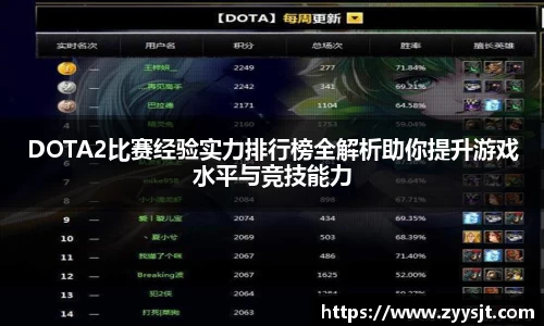 球王会官网