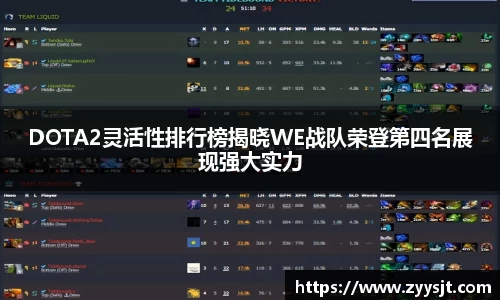 球王会